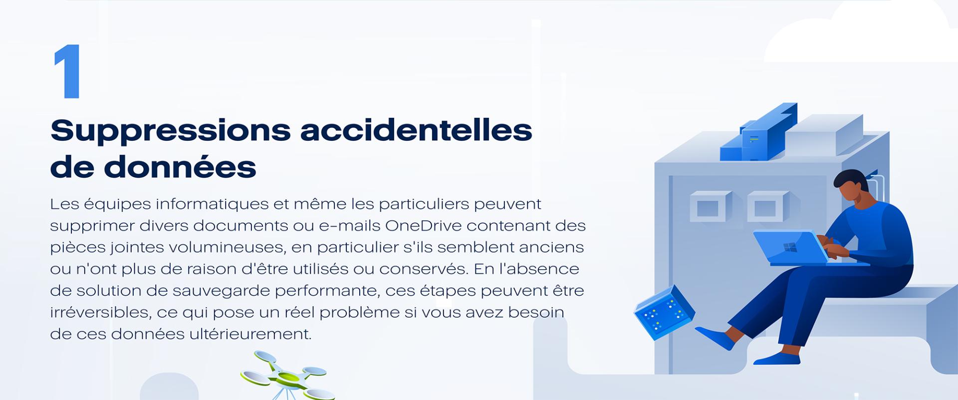Sauvegarde microsoft r1 suppressions accidentelles de donnees